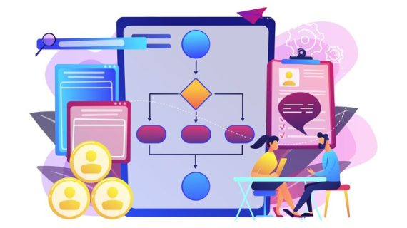 Saluran Pemasaran yang Dapat Digunakan dalam Pemasaran
