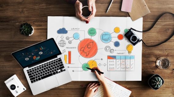 10 Strategi Pemasaran yang Efektif untuk Produk Konsumer