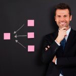 5 Tokoh Pemasaran Terkenal dan Strategi yang Menginspirasi