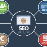 Mengapa SEO Penting dalam Digital Marketing?