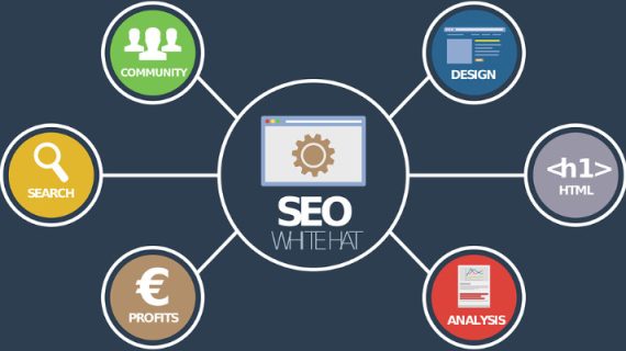 Mengapa SEO Penting dalam Digital Marketing?
