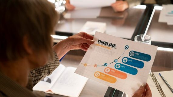 Panduan Menggunakan Marketing Automation untuk Mengelola Kampanye yang Kompleks