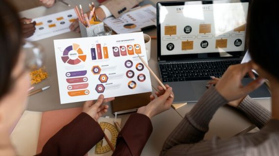 Strategi Digital Marketing untuk Layanan Profesional