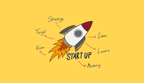 Strategi Digital Marketing yang Efektif untuk Wirausaha