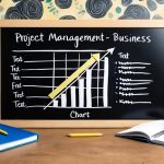 Bagaimana Menyusun Strategi Manajemen Pemasaran Berbasis Data