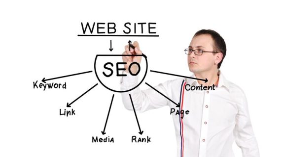 Teknik SEO Lokal Terbaru untuk 2025: Strategi Terbaru untuk Meningkatkan Visibilitas di Era Digital