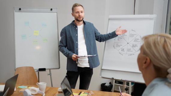 Konsep Manajemen Pemasaran: Definisi dan Aplikasi Praktis