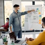 Mengoptimalkan Strategi Bisnis dengan Analisis SWOT dan Gap: Panduan Lengkap untuk UMKM