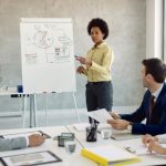 Mengoptimalkan Strategi Bisnis dengan Menggabungkan Analisis SWOT dan Value Chain