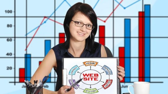 Cara Meningkatkan Traffic Website Menggunakan Growth Hacking