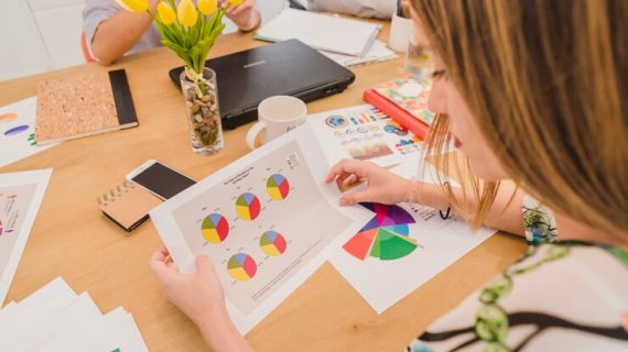 Menggunakan Analisis SWOT dalam Pengembangan Produk