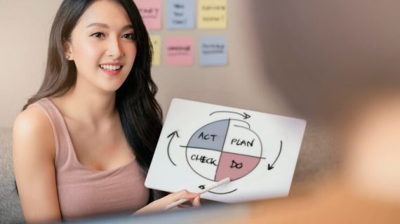 Menggunakan Analisis SWOT untuk Memahami Perubahan Preferensi Konsumen: Panduan Strategis untuk Pengelolaan Bisnis yang Lebih Efektif