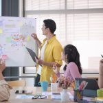 Jasa Pembuatan Web WordPress Terbaik di Tangerang Selatan: Membangun Kehadiran Online yang Kuat